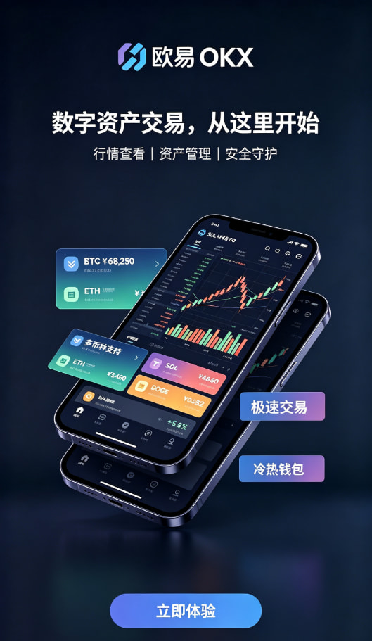 欧交易所app官网安卓操作教程